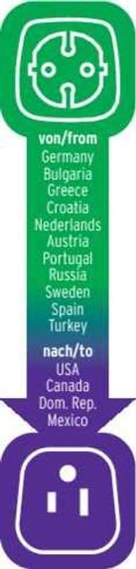 Reisstekker NL-USA