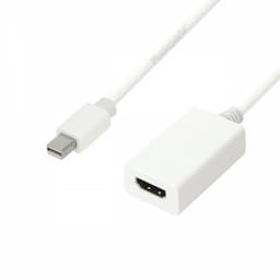 Mini DisplayPort - HDMI