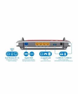 Draadloze router Dual Band