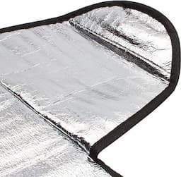 Anti-ijsdeken/zonnefolie – Voorruitbescherming