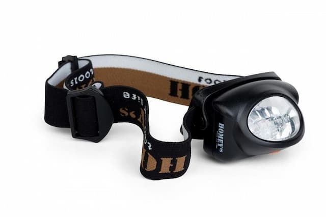 LED Hoofdlamp